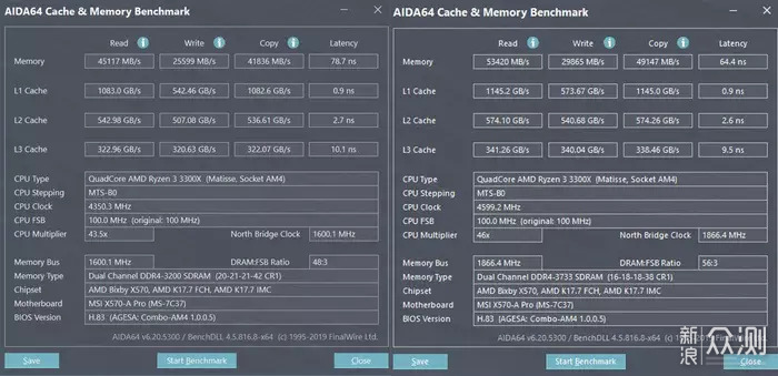 真“后浪”AMD R3 3300X\3100 装机攻略_新浪众测