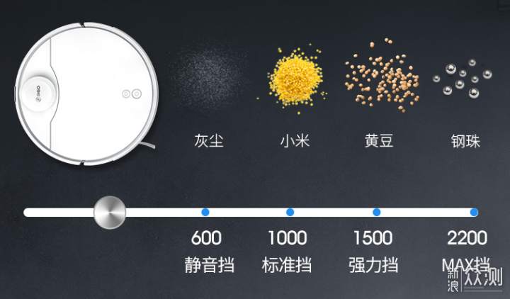 「干货」2020年扫/拖地机器人大盘点_新浪众测