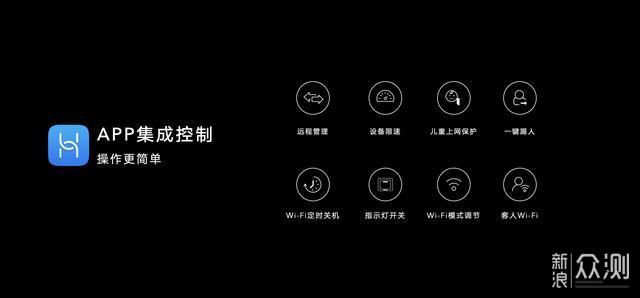 199买到的Wi-Fi 6+路由器，真香还是假香？_新浪众测