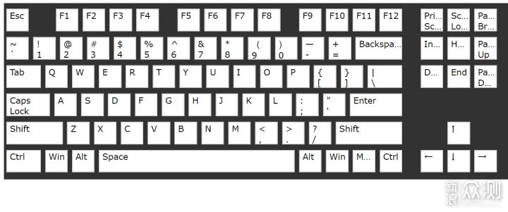 什么键盘值得买？0~1999元机械键盘选购指南_新浪众测