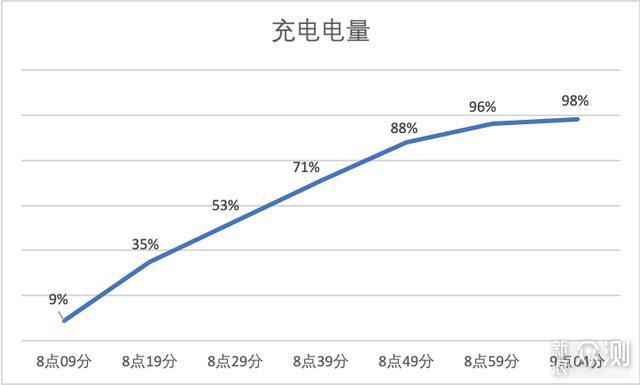 荣耀30颜值影像体验：时尚气息与潮酷设计结合_新浪众测