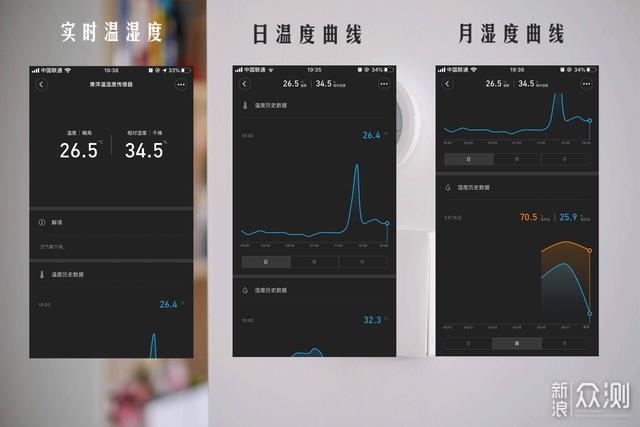 智能家居好助手-青萍蓝牙温湿度计、网关体验_新浪众测