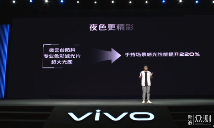 超越OIS光学防抖，vivo X50系列微云台是什么_新浪众测