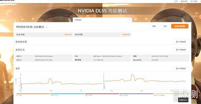 AMD4800h+RTX2060，华硕天选成2020年真香本？_新浪众测