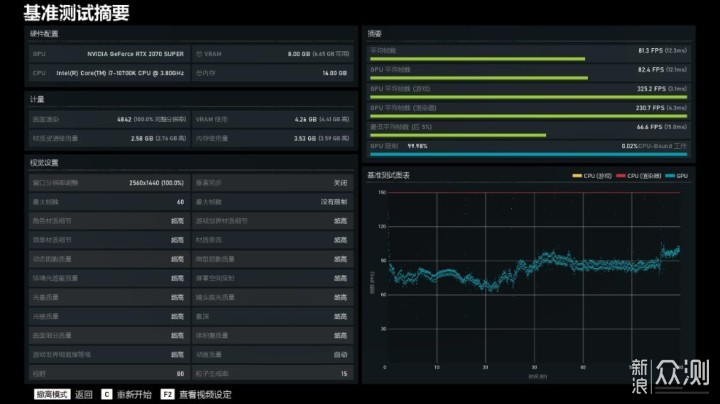 10700K值不值得入手，配2070S装机实测告诉你_新浪众测