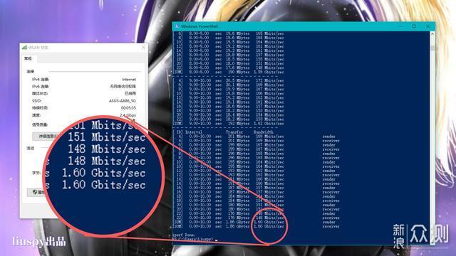 华硕RT-AX86U深度评测，速度能否对得起86之名_新浪众测