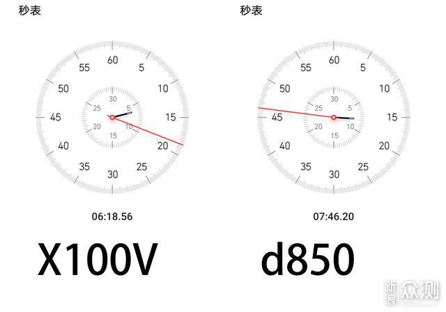 AMD4800h+RTX2060，华硕天选成2020年真香本？_新浪众测