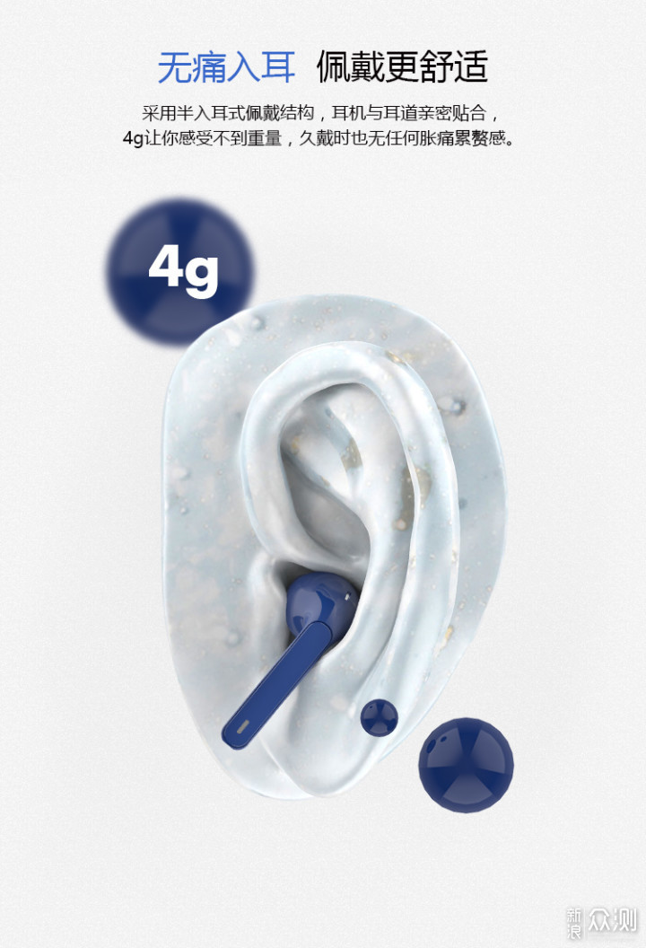 199元的蓝牙5.0耳机我们听什么？HH1蓝牙耳机_新浪众测
