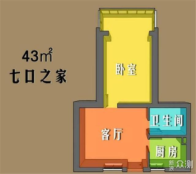 你能想象到43㎡住7口人吗？日本设计师爆改成6室1厅1厨1卫