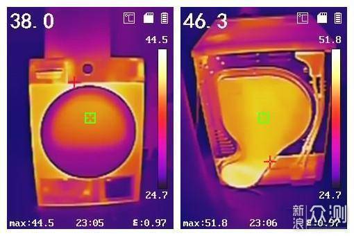 烘干效率非常出色，理工数据流评测吉德干衣机_新浪众测