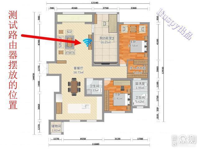 不吹不黑！解读低价wifi6路由器——华为AX3_新浪众测