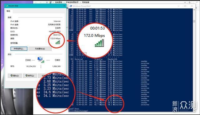 不吹不黑！解读低价wifi6路由器——华为AX3_新浪众测