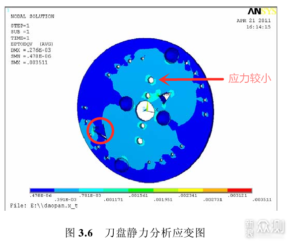 垃圾处理器怎么买，看这篇进阶攻略就够啦！_新浪众测