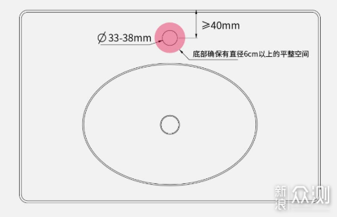 我比罗永浩还早用上了大白家的龙头。_新浪众测