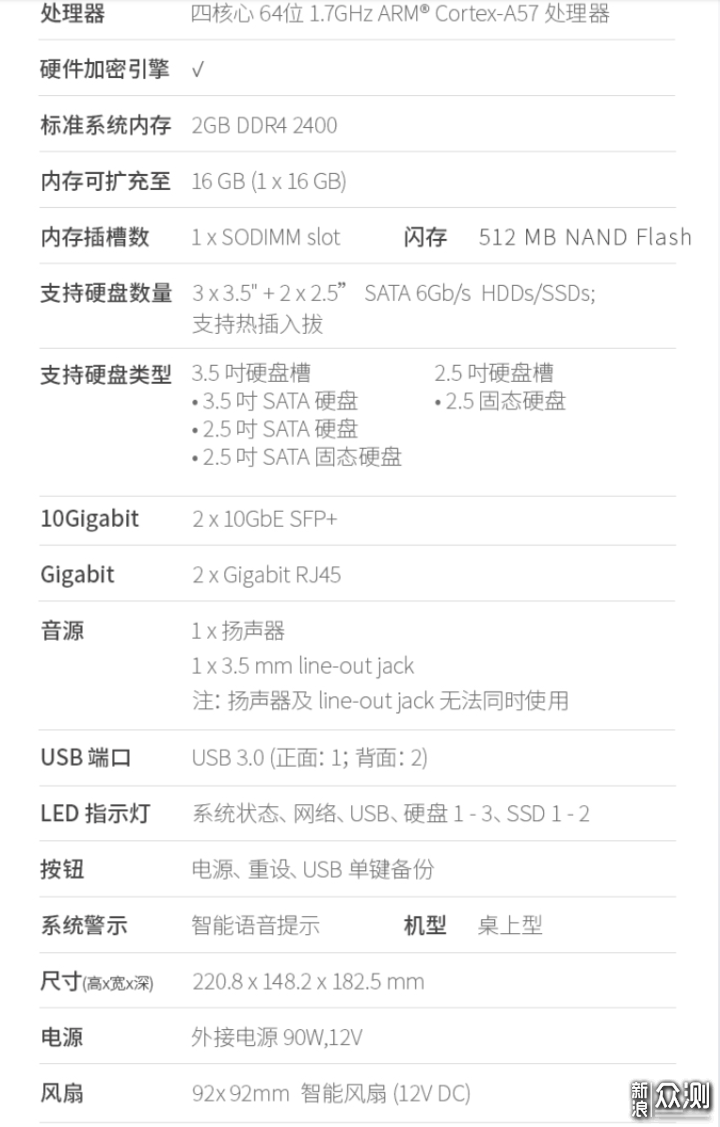 威联通折腾日记：TS-532X磁盘设置局域网共享_新浪众测