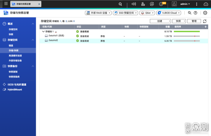 威联通折腾日记：TS-532X磁盘设置局域网共享_新浪众测