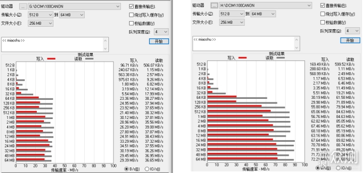 手机电脑都能用？RAVPower七合一扩展坞评测_新浪众测