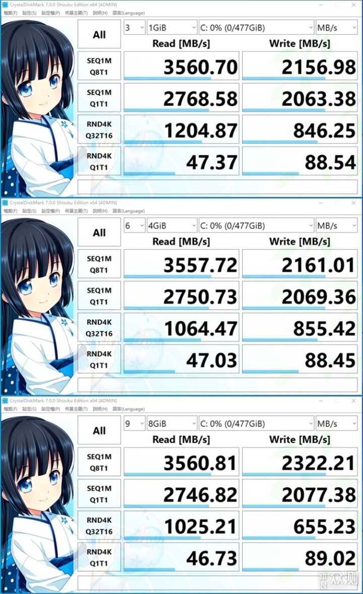 后浪入海 万元养老级 ITX小钢炮主机 升级分享_新浪众测