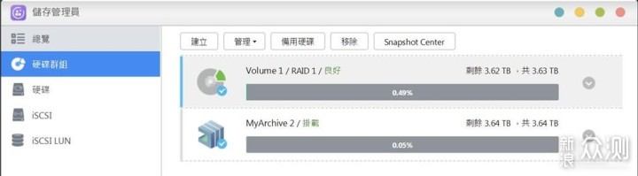 十盘万兆NAS—爱速特AS6510T体验，小试ADM3.5_新浪众测