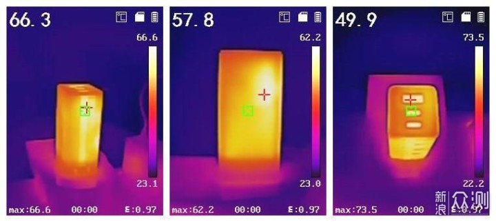 从30W到100W，还有无线充和车载充，硬核推荐_新浪众测