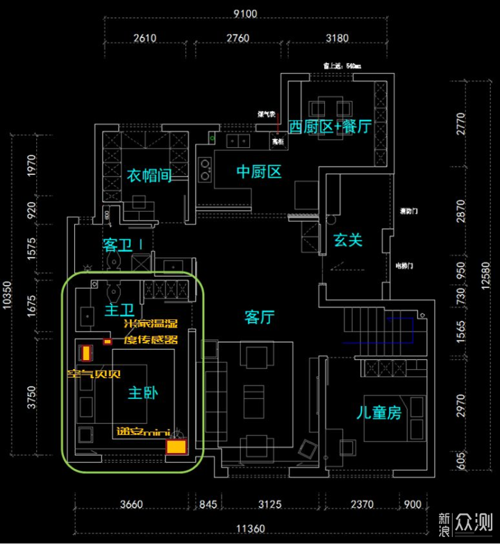 用过3台新风+7台空净，空气净化设备怎么选_新浪众测