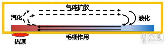 荣耀30系列评测：钛空银配色真好看_新浪众测