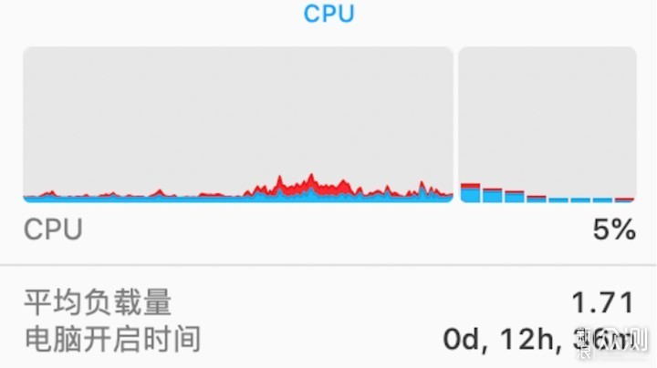 #618好物pick#3万块顶配16寸Macbook Pro值吗_新浪众测