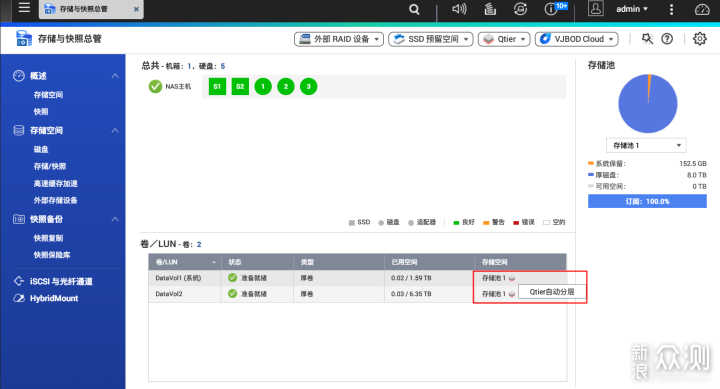 威联通折腾日记：一文搞定外网访问千兆网率_新浪众测