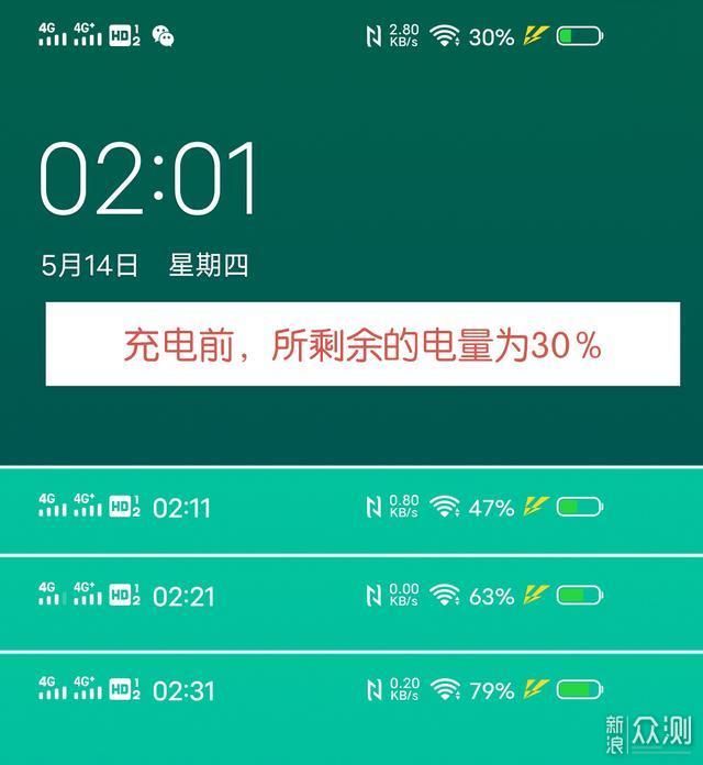 买处理器送手机？iQOO Neo3上手体验：有点香_新浪众测