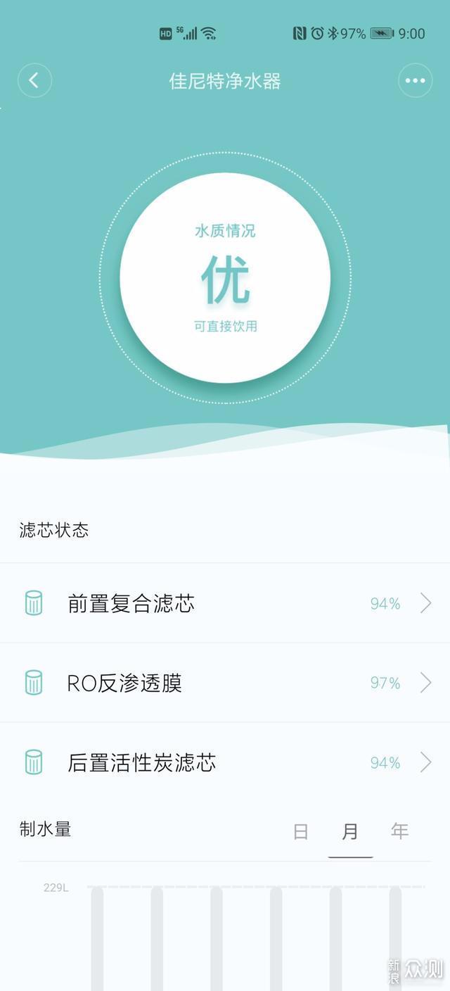 佳尼特智能净水器，专业更专注！_新浪众测