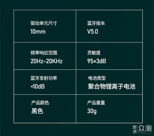 低延迟低价格 游戏玩家的福音 南卡S2耳机评测_新浪众测