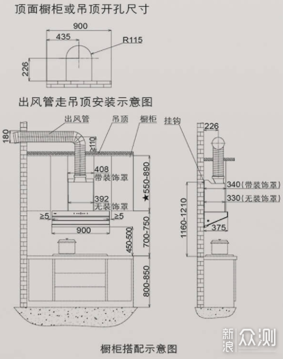 高端品质，我的理想家:方太集成烹饪中心Z系列_新浪众测