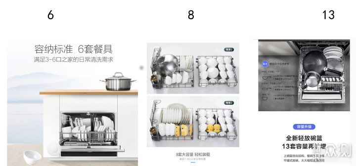 “江景厨房”即将毕业——洗碗机选购分享_新浪众测