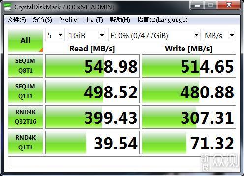 闲置笔记本 加固态改光驱 系统迁移通通都有_新浪众测