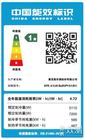 “最严”空调能效新国标来了，2020空调怎么选_新浪众测