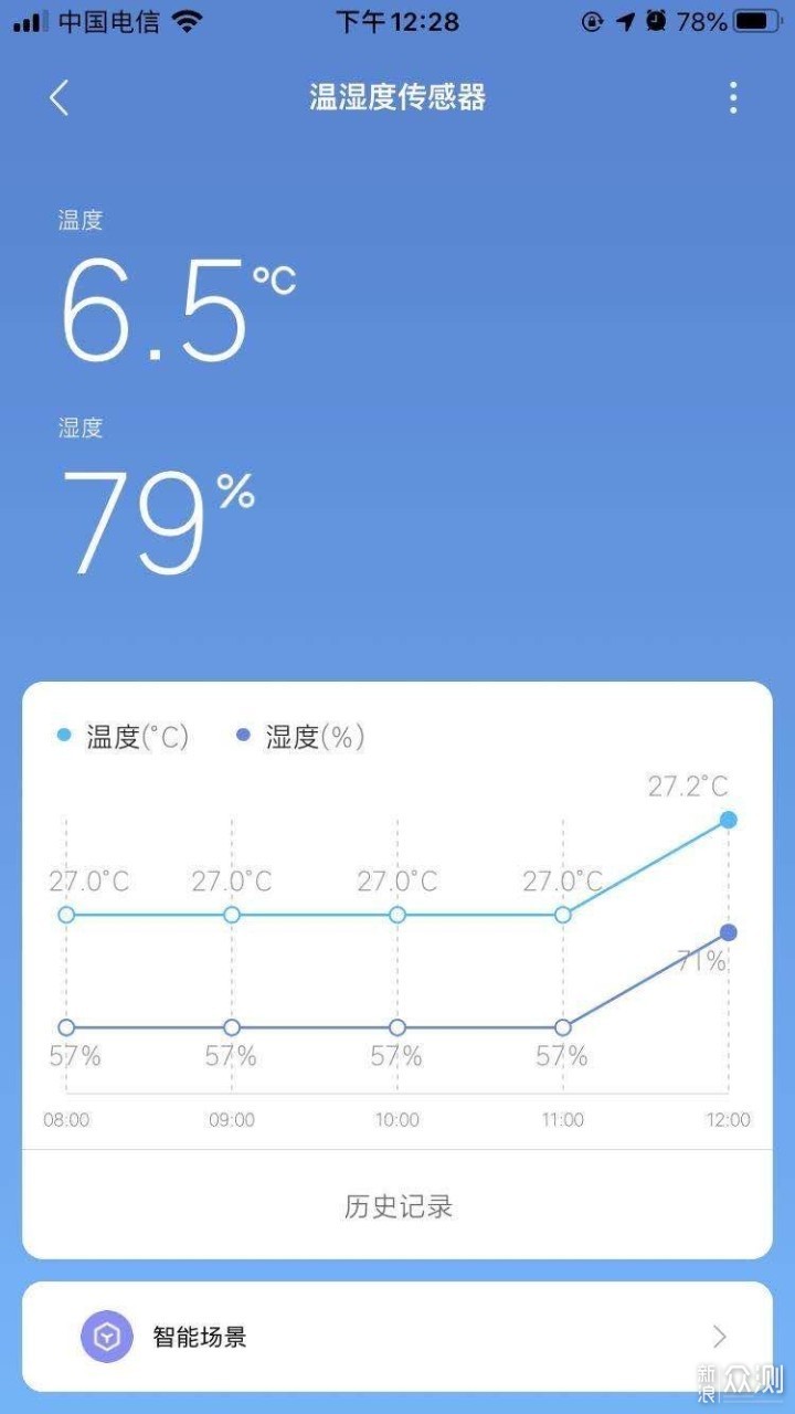 超长保鲜、低耗静音，这款冰箱到底有啥黑科技_新浪众测