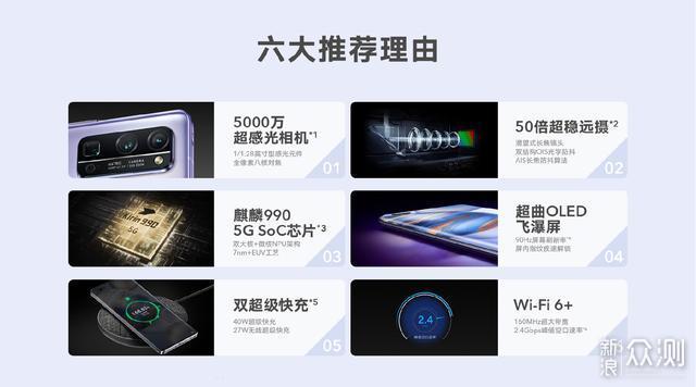 中国安卓手机好评榜洗牌：魅族17Pro排名第一_新浪众测