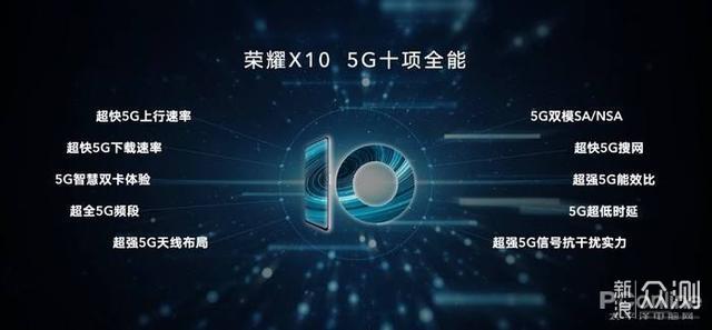 荣耀X10详细测评，5G手机搅局者入场？_新浪众测