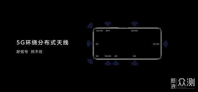 荣耀X10详细测评，5G手机搅局者入场？_新浪众测