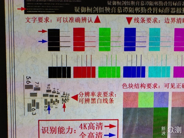 美学典范，轻便随行-万字长文剖析明基GK100_新浪众测