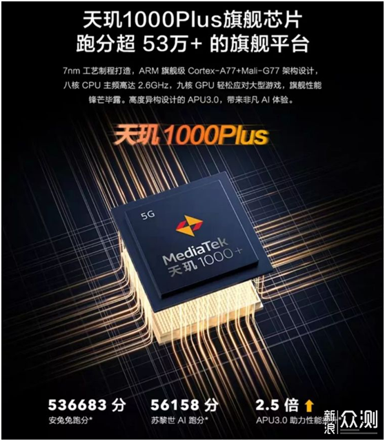 首发天玑1000 Plus芯片的iQOO Z1到底香不香_新浪众测