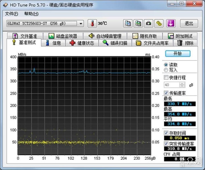 破除技术封锁国产光威弈Pro系列固态硬盘现世_新浪众测