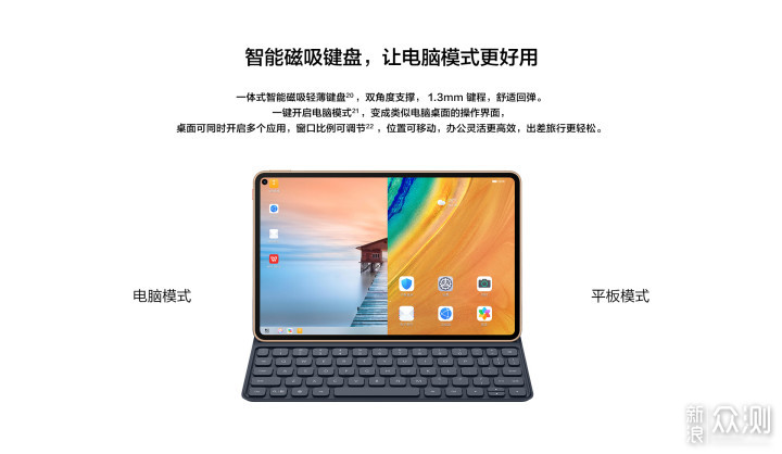 5G时代智慧办公体验！华为MatePad Pro 5G体验_新浪众测