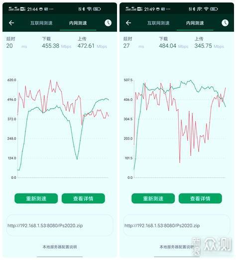 一键组网解决大面积网络覆盖：领势MX5300评测_新浪众测