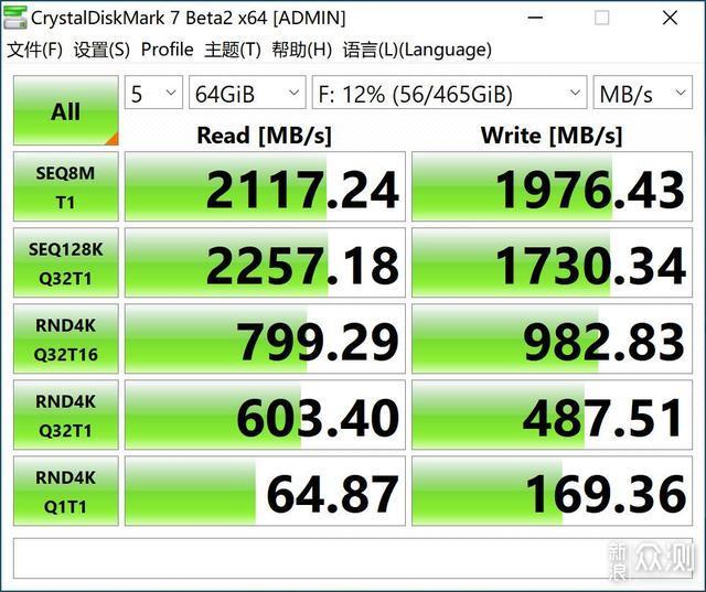 为好友装机记——钱，砸在显卡上了 _新浪众测