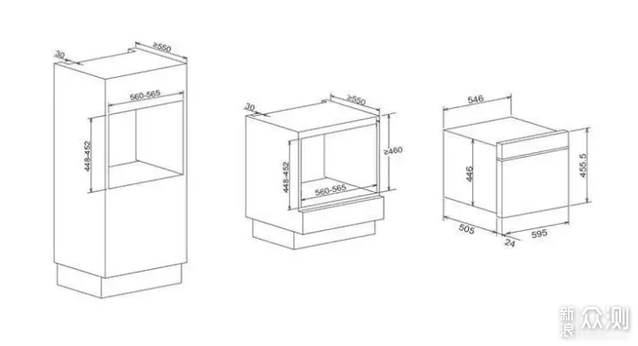 小户型就不配拥有蒸烤箱？不存在的 ！_新浪众测