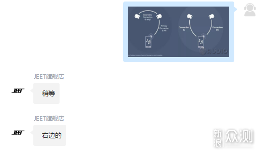 拒绝云推荐，说下我用过各有所长的蓝牙耳机们_新浪众测