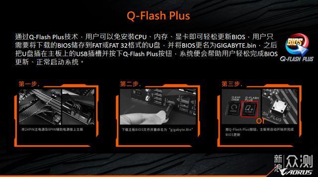 价格亲民！技嘉B550 AORUS系列主板曝光_新浪众测