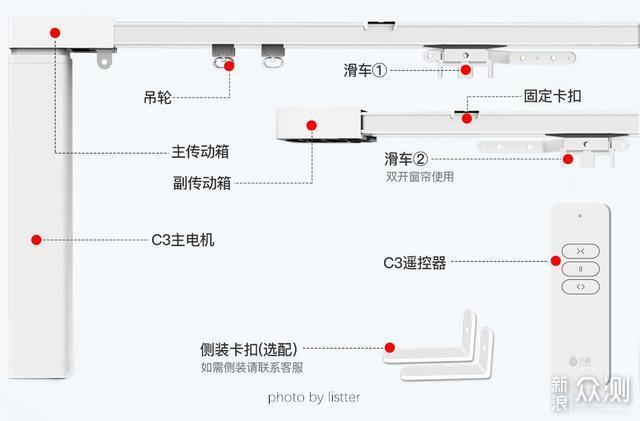 懒得拉窗帘？你很可能需要一台电动窗帘_新浪众测