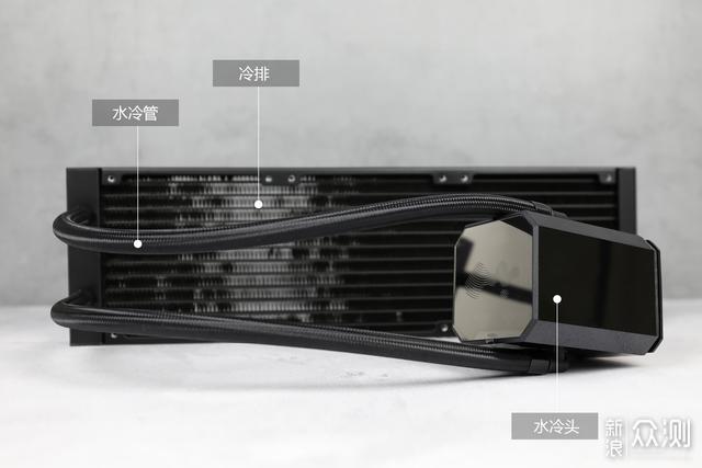 炎炎夏日，迎广SR36一体式水冷为CPU保驾护航_新浪众测